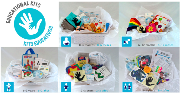 Educational Kit GIFT Option